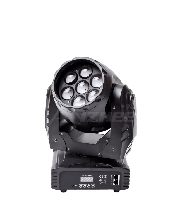 PROCBET H7x15BW-ZOOM
