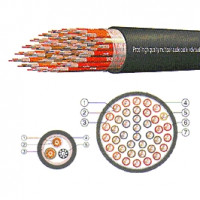 PROEL CMT40 - многожил. кабель,40 пар, диам.- 27 мм,(провод 0,14 мм2) плетеный экран(изолир.)