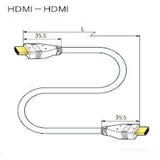 Кабель Canare HDM02P
